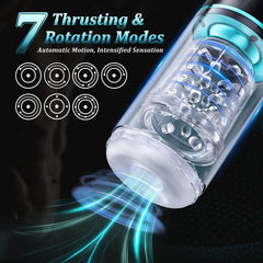50dB Thrusting & Rotating Male Masturbator
